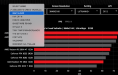 AMD 海外官网上线了 GPU 比较工具