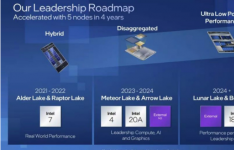  Intel 4 节点有望在 2022 年下半年为量产做好准备