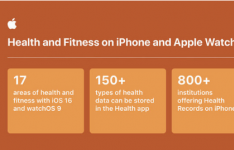 苹果在Apple Watch和iPhone上对个人健康和健身功能的关注