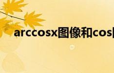 arccosx图像和cos图像（arccosx图像）