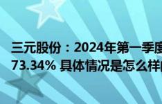 三元股份：2024年第一季度净利润7327.29万元，同比增长73.34% 具体情况是怎么样的?